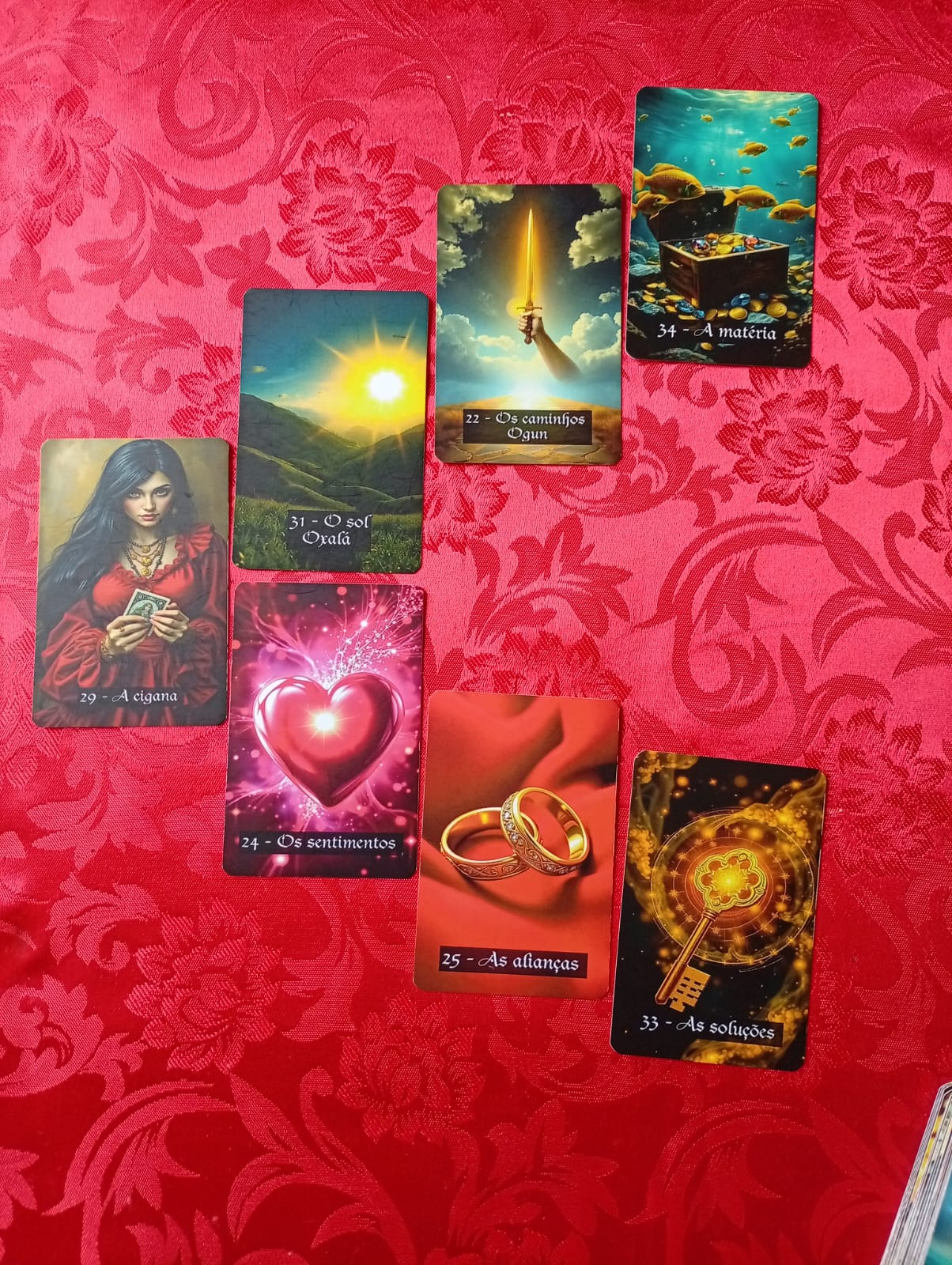 Leitura com Baralho Cigano